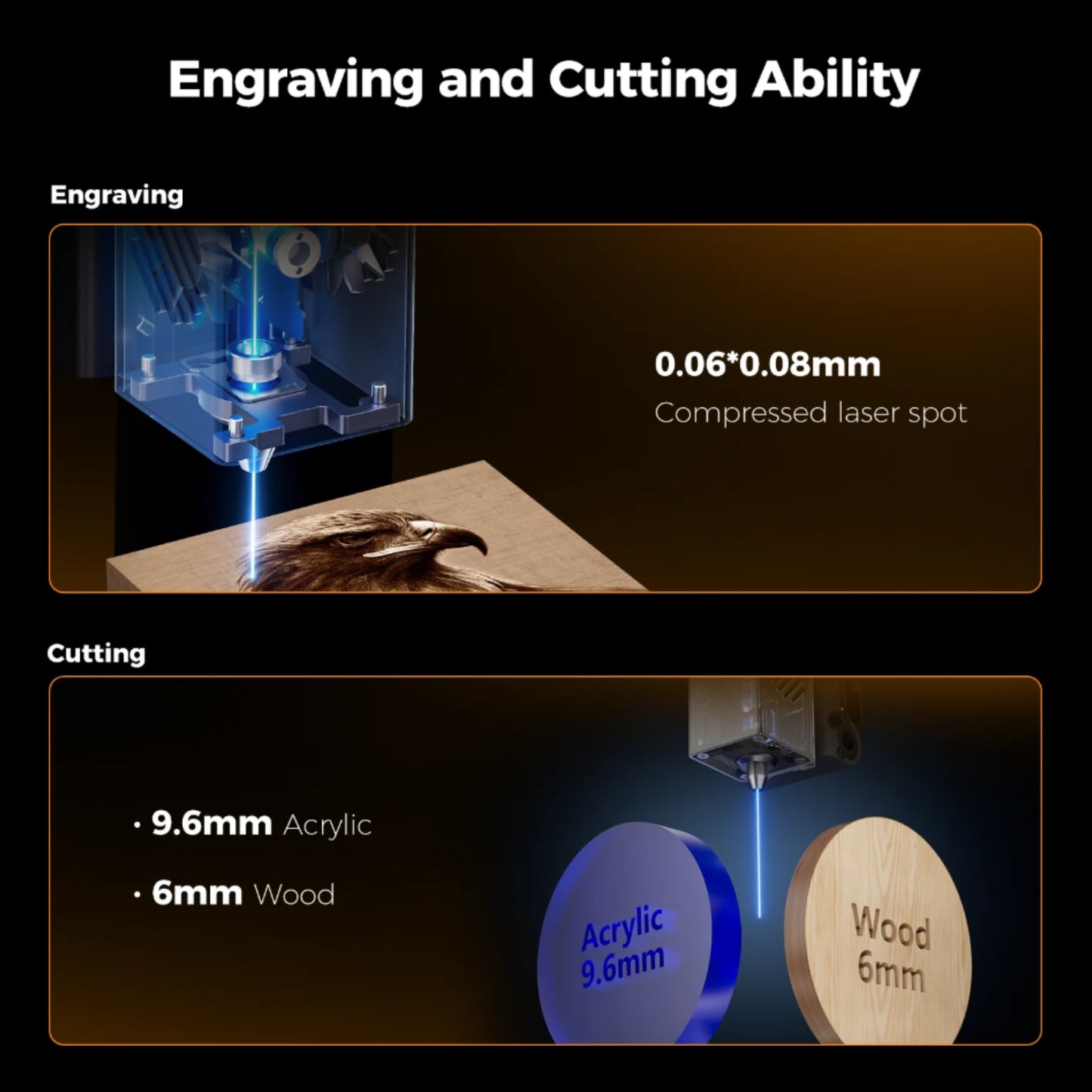 Creality Falcon A1 Laser Engraver Machine