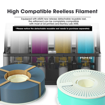 eSUN eSpool+ for 3D Printer Refilament