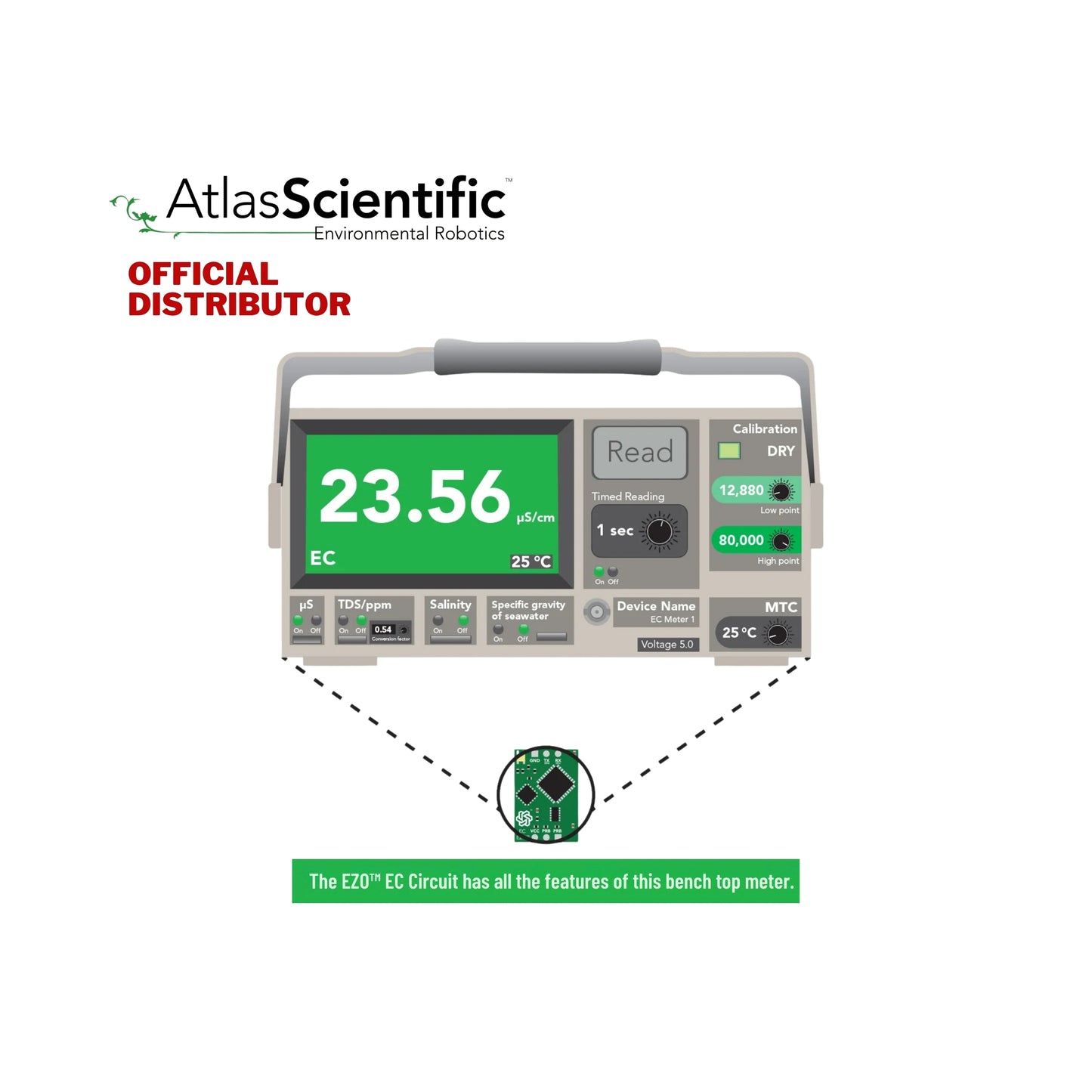 Atlas EZO™ Conductivity Circuit | EZO-EC