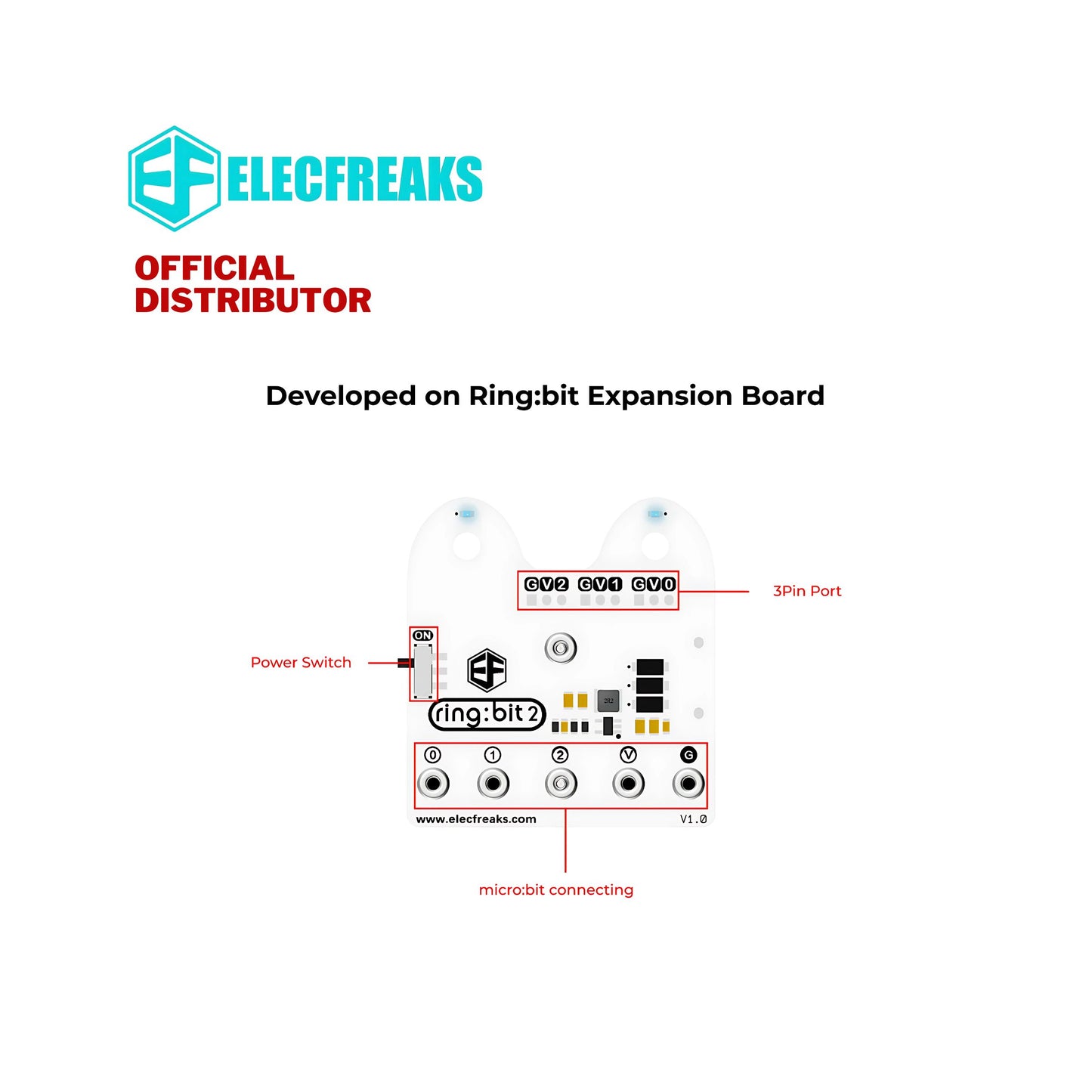 ElecFreaks micro:bit 6 in 1 Ring:Bit Bricks Pack (without micro:bit board)
