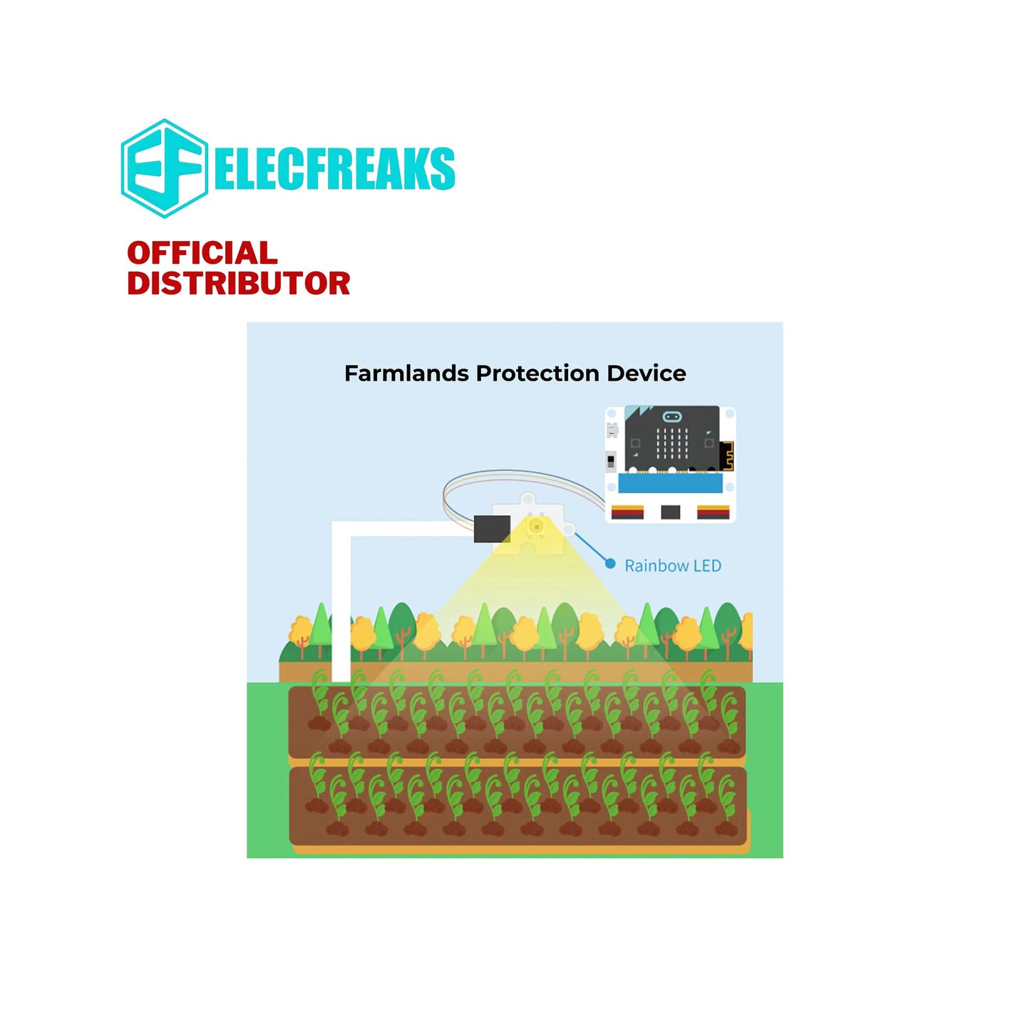 ElecFreaks micro:bit Smart Agriculture Kit (without micro:bit board)