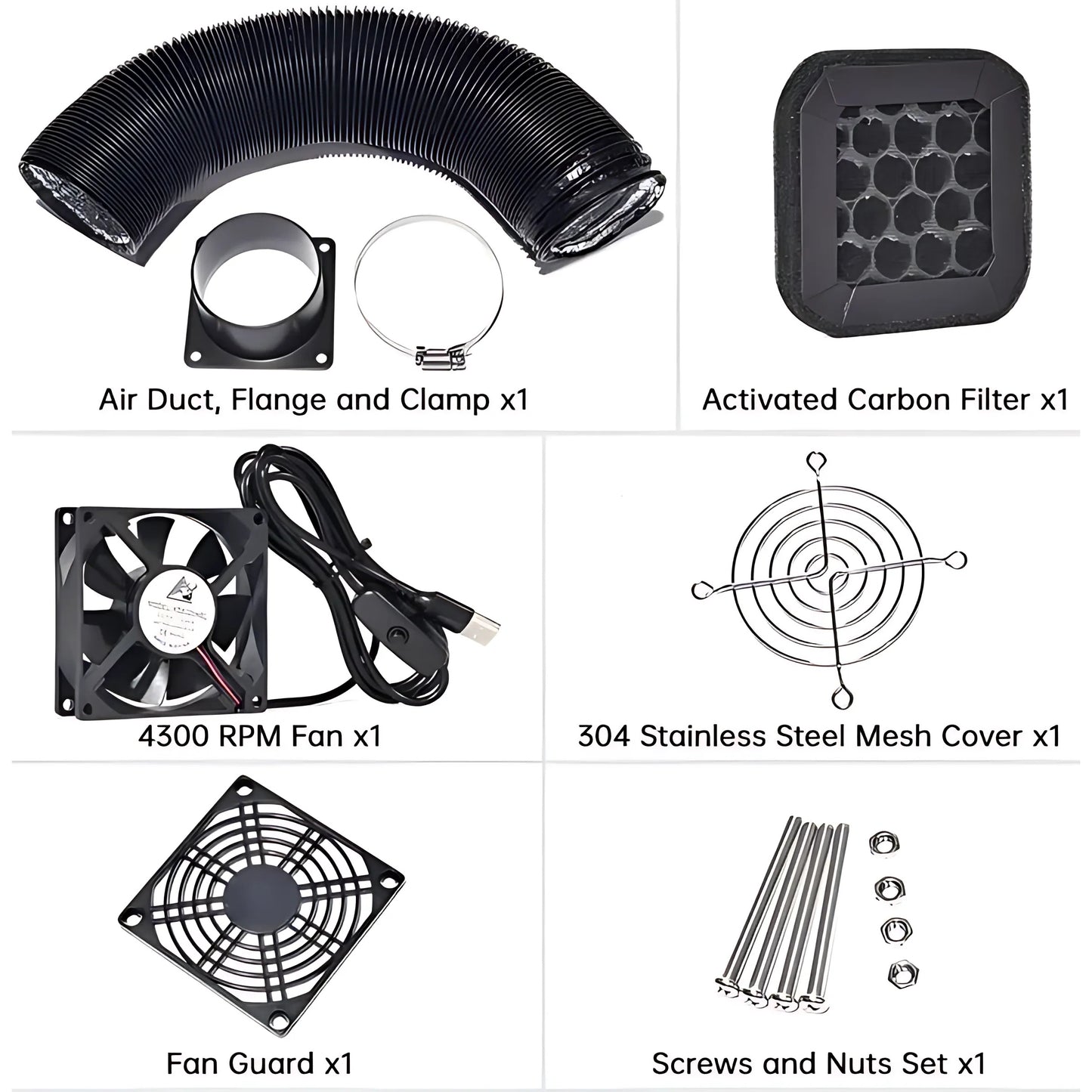 BIQU Ventilation Kit for Panda Shelter