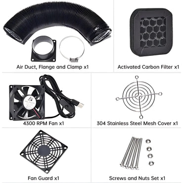 BIQU Ventilation Kit for Panda Shelter