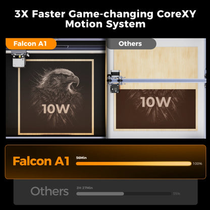 Creality Falcon A1 Laser Engraver Machine