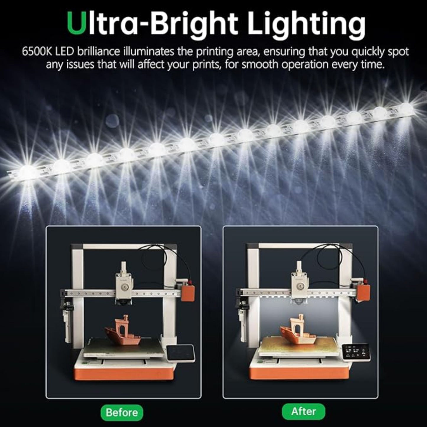 BIQU Panda Lux LED Upgrade Kit for A1