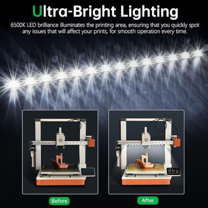 BIQU Panda Lux LED Upgrade Kit for A1