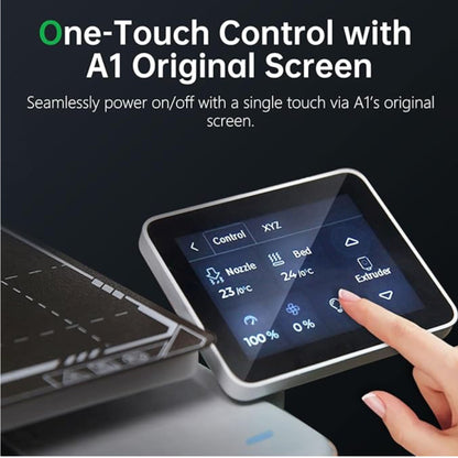 BIQU Panda Lux LED Upgrade Kit for A1