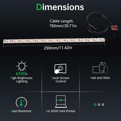 BIQU Panda Lux LED Upgrade Kit for A1