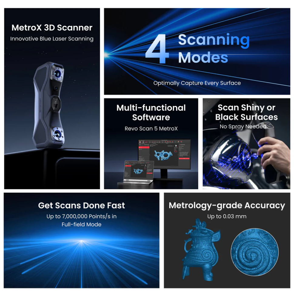 Revopoint MetroX 3D Laser Scanner