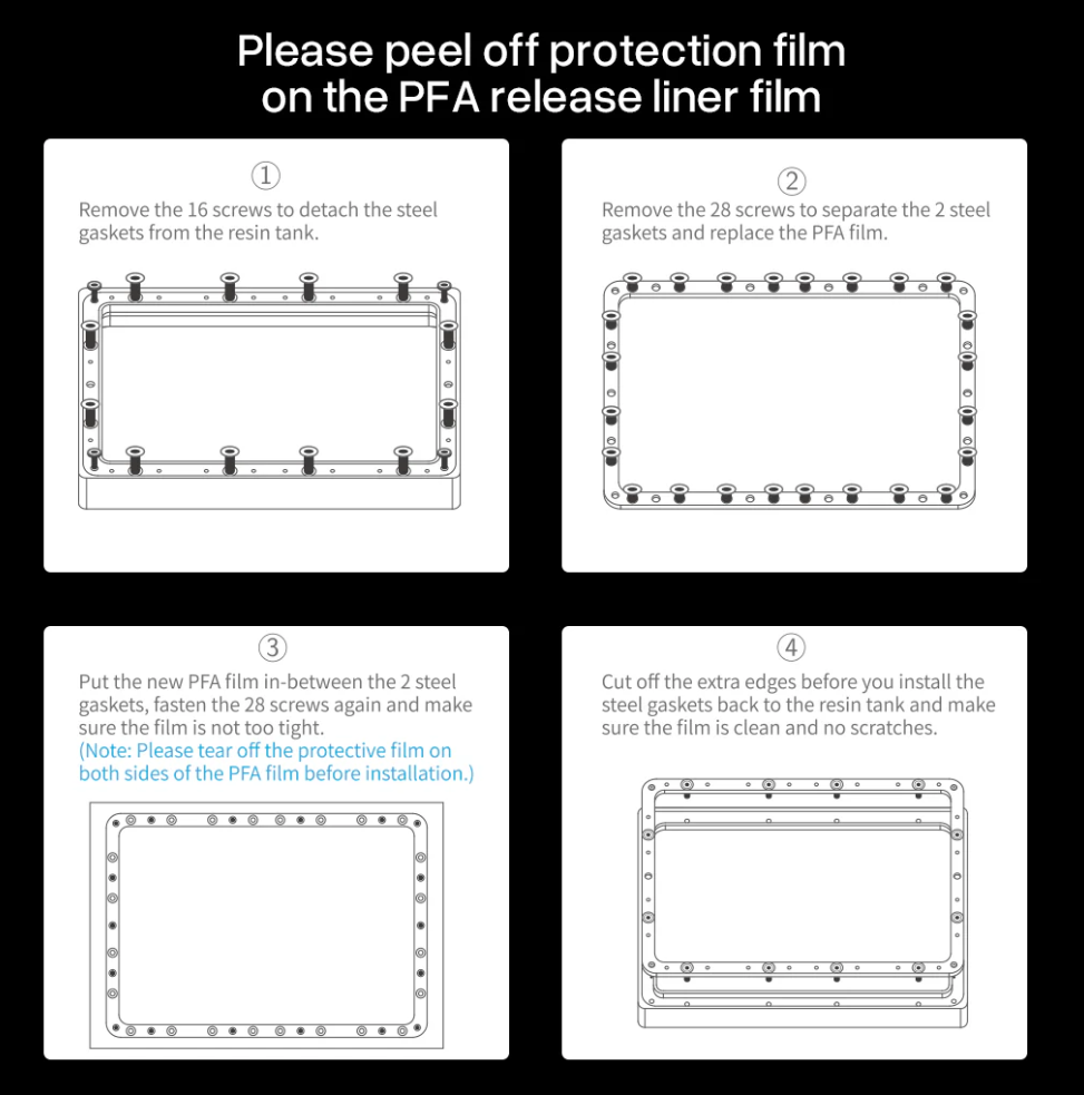 Elegoo 5pcs PFA Release Liner Film for all Saturn 3D Printer