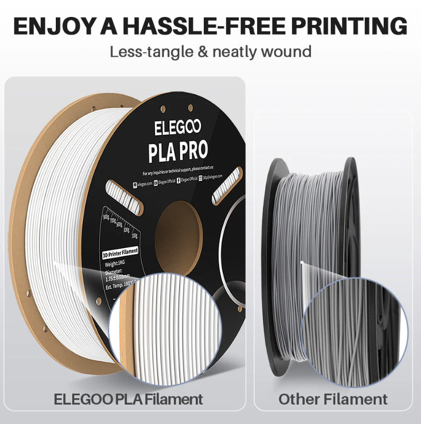 Elegoo PLA Pro Filament