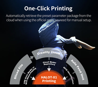 Creality Halot X1 Combo Resin 3D Printer