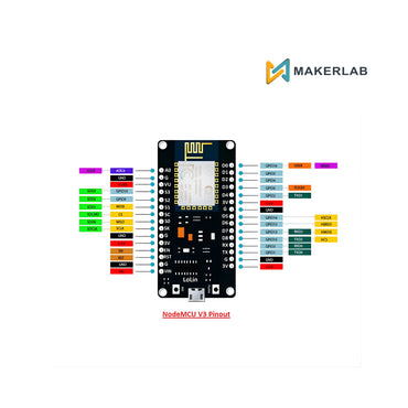 NodeMCU V3 ESP8266 ESP-12E Arduino CH340 WiFi Board