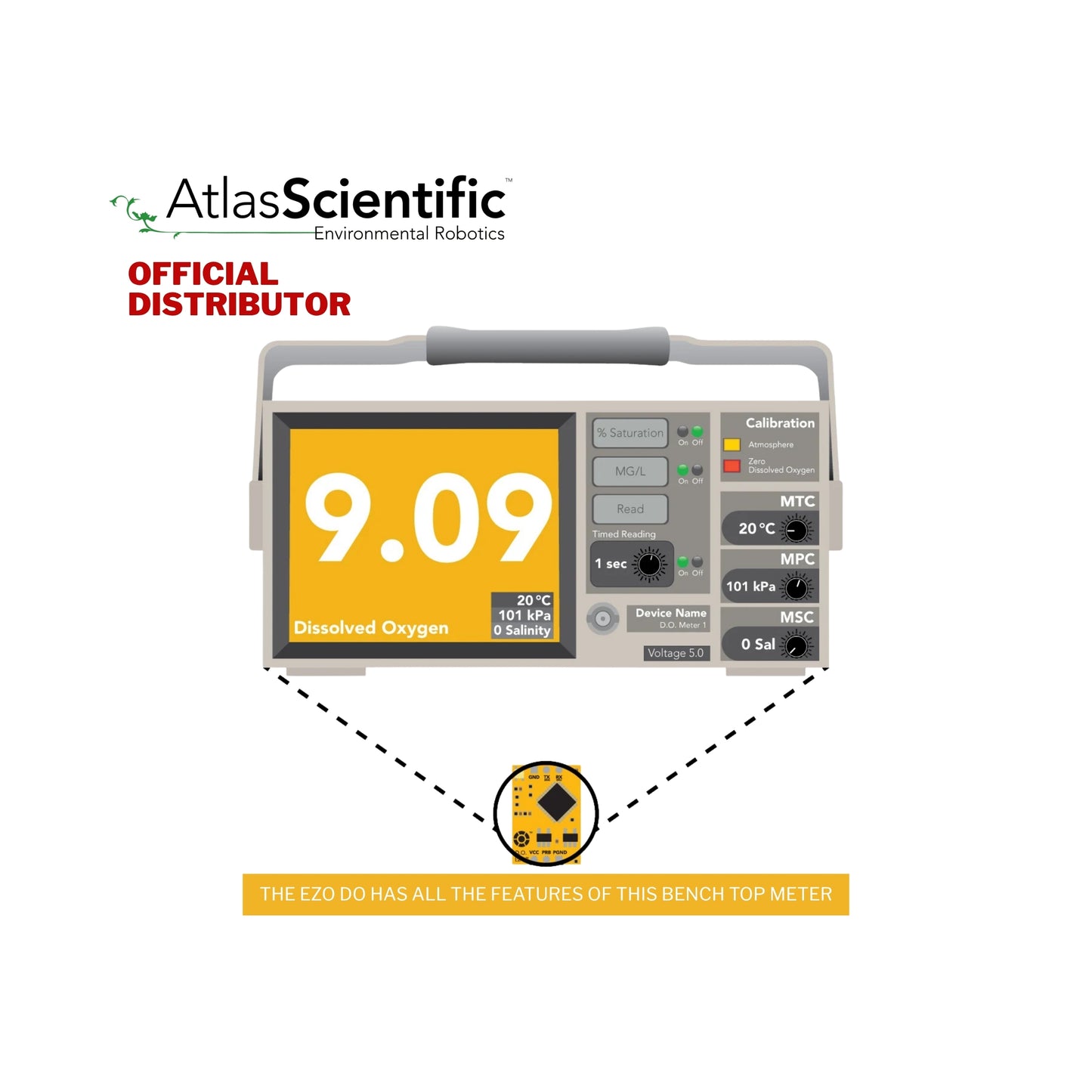 Atlas Scientific EZO™ Dissolved Oxygen Circuit | EZO-DO