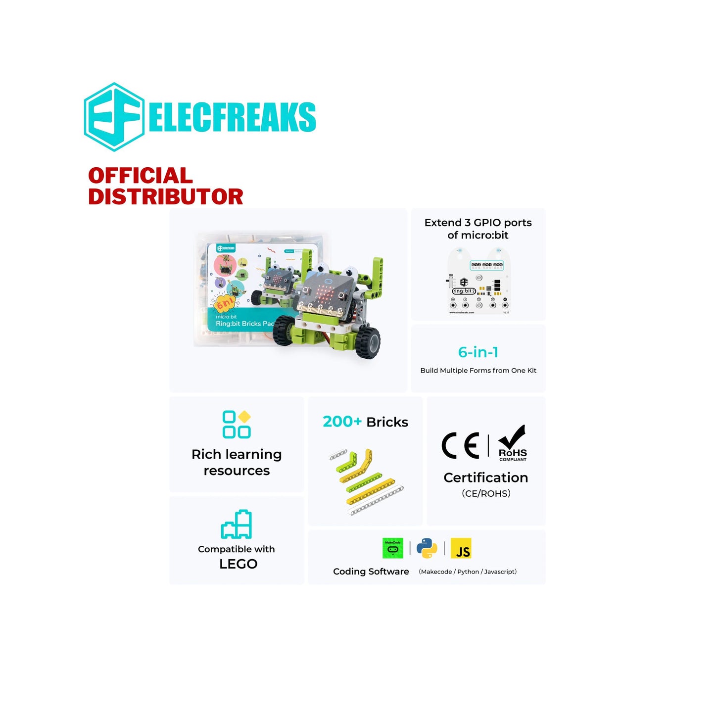 ElecFreaks micro:bit 6 in 1 Ring:Bit Bricks Pack (without micro:bit board)