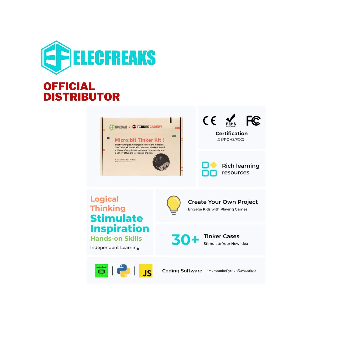 ElecFreaks micro:bit Tinker Kit (without micro:bit board)