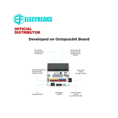 ElecFreaks micro:bit Tinker Kit (without micro:bit board)