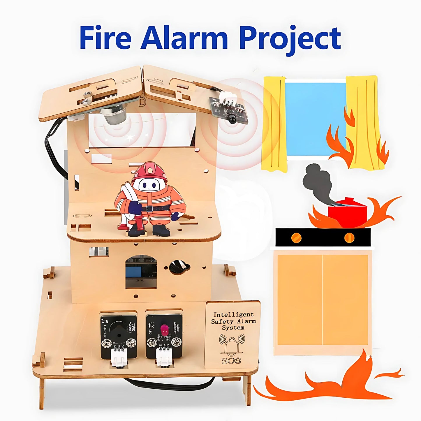 ACEBOTT Smart Home Education Kit - Year 1 (8 in 1 Projects)