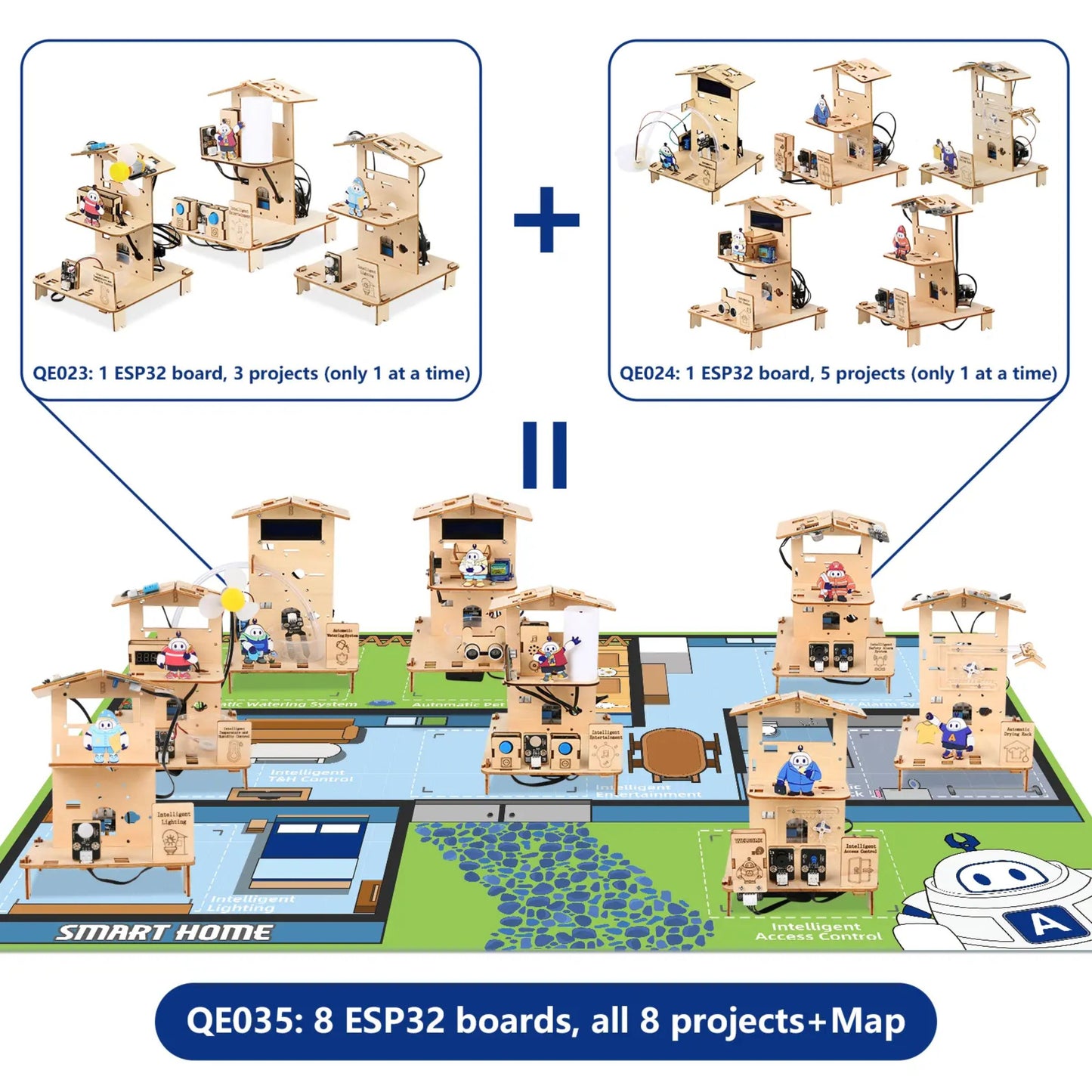 ACEBOTT Smart Home Education Kit - Year 1 (8 in 1 Projects)