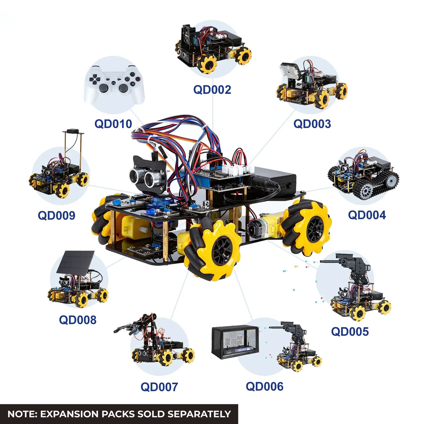 ACEBOTT ESP32 Smart Car Starter Kit
