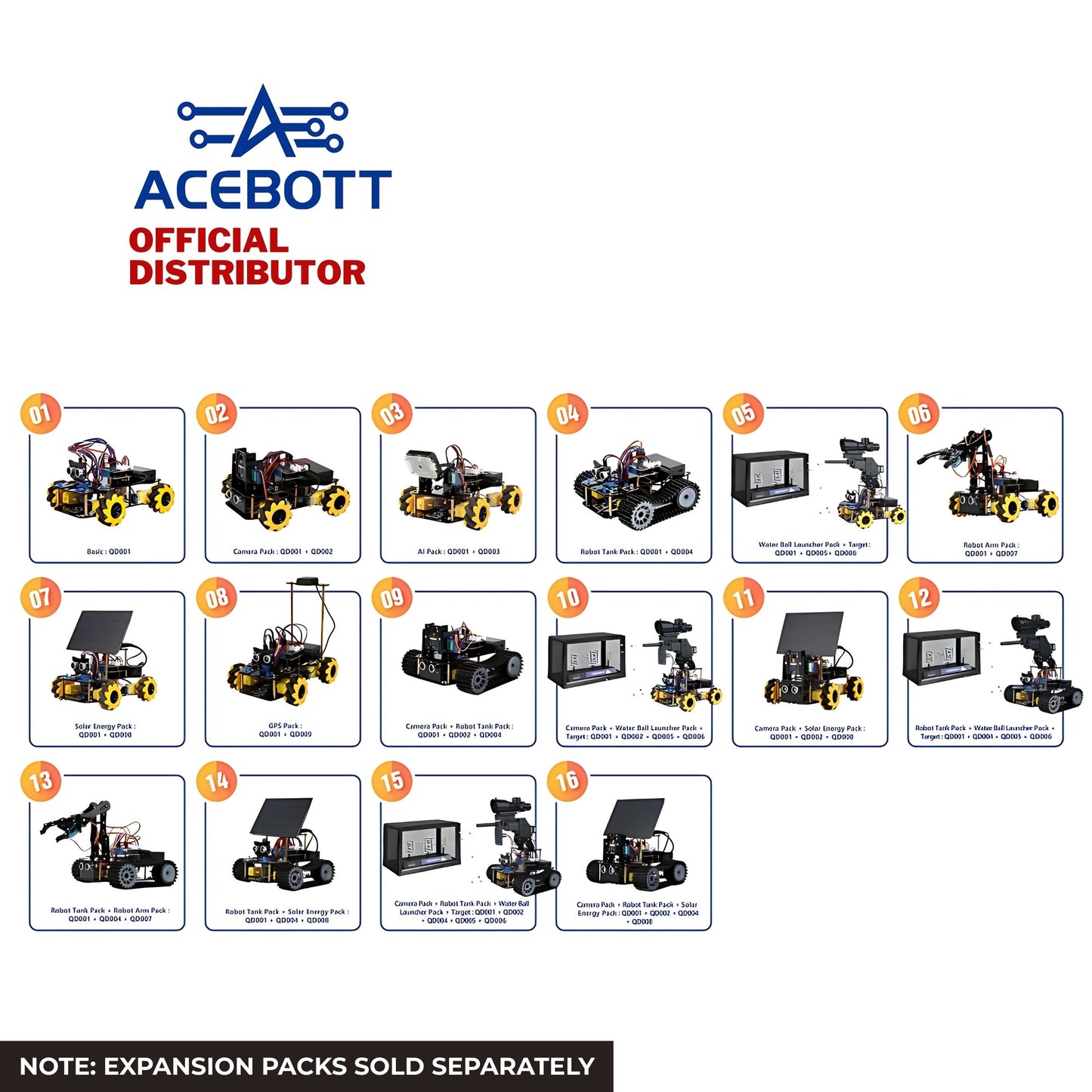 ACEBOTT ESP32 Smart Car Starter Kit