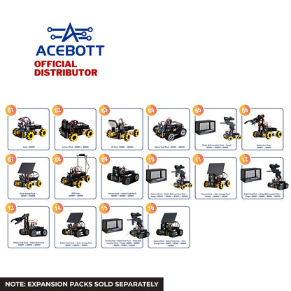 ACEBOTT ESP32 Smart Car Starter Kit
