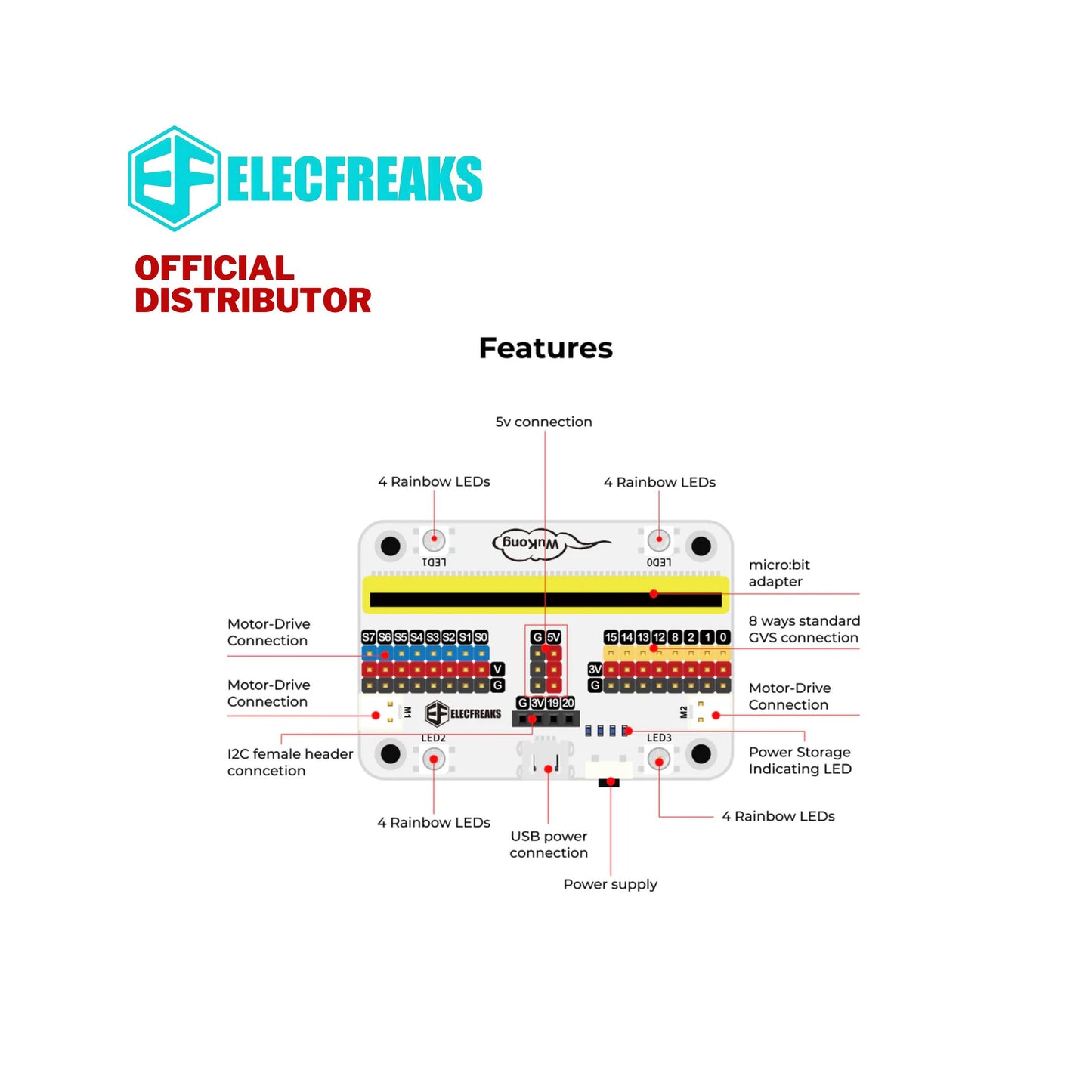ElecFreaks micro:bit 32 in 1 Wonder Building Kit (without micro:bit board)