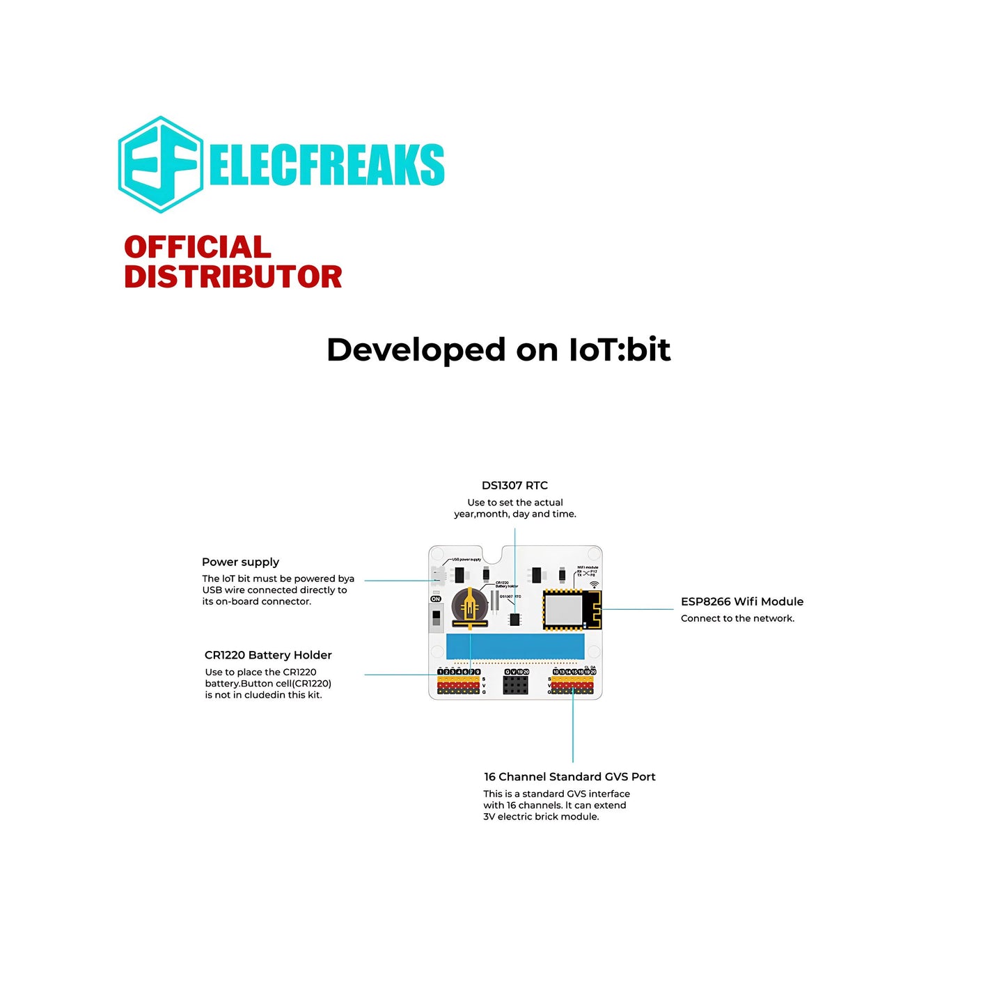 ElecFreaks micro:bit Smart Agriculture Kit (without micro:bit board)
