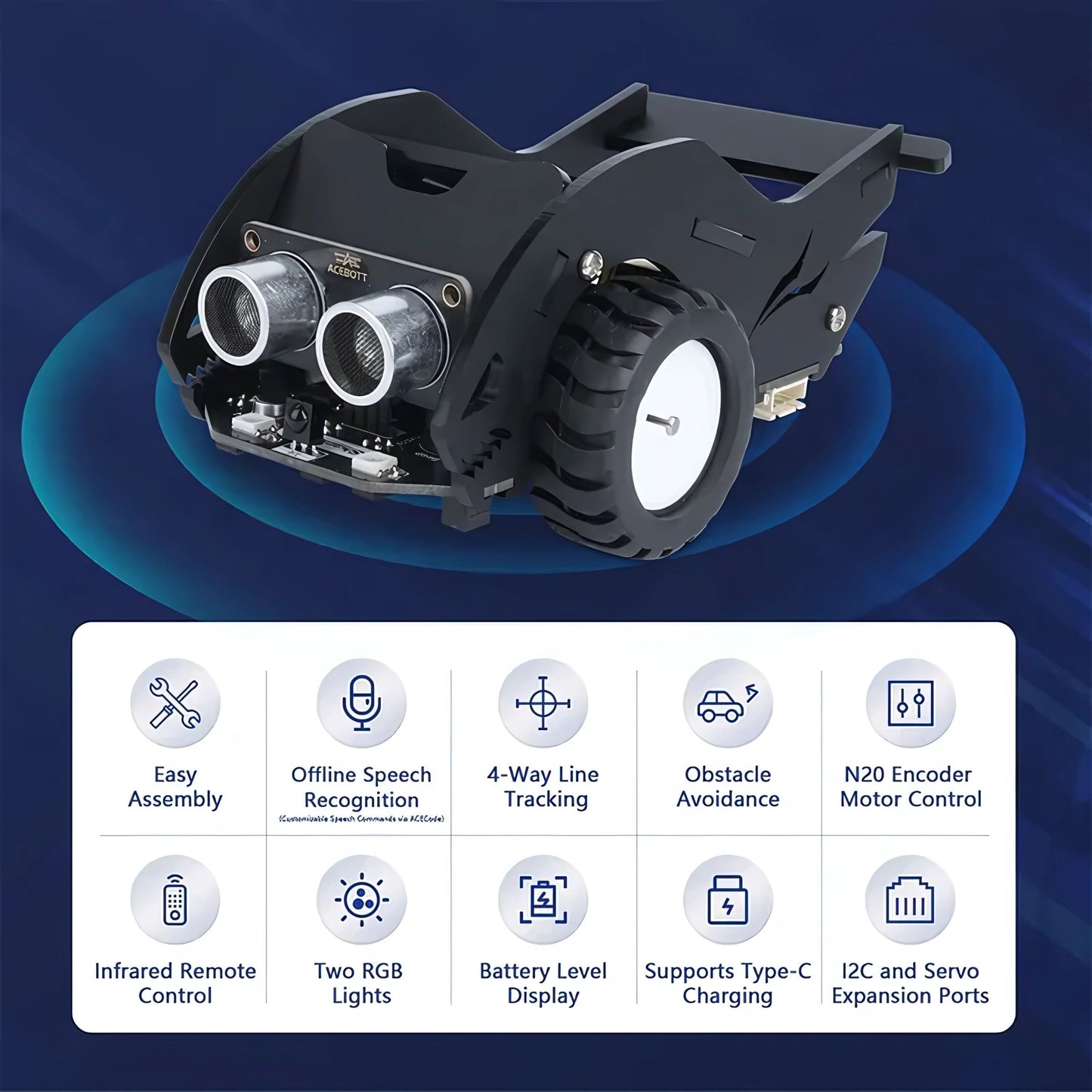 ACEBOTT Intelligent Transportation Education Kit - Level 2 (SharkBot Smart Car)