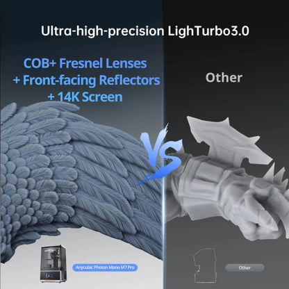 Anycubic Photon Mono M7 Pro 3D Printer EU