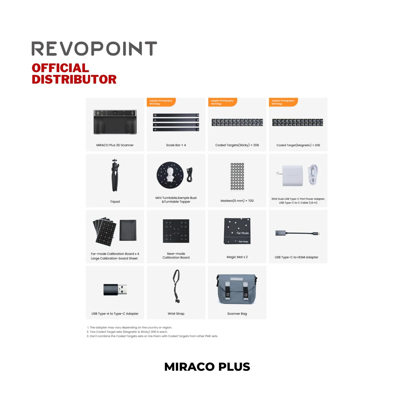 Revopoint MIRACO Pro/Plus 3D Scanner