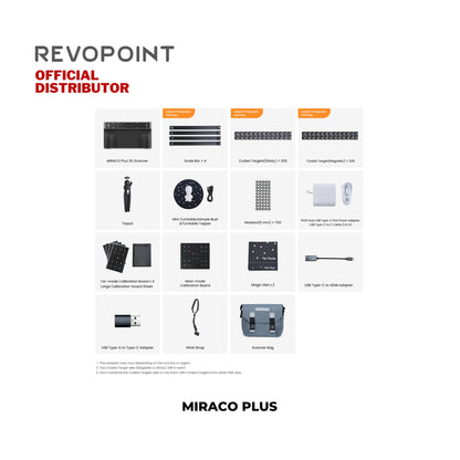 Revopoint MIRACO Pro/Plus 3D Scanner