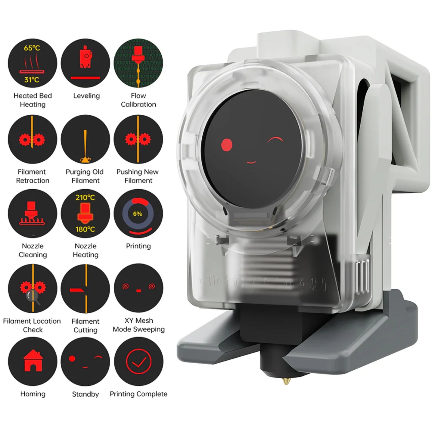 BIQU Panda Knomi + Shell (For A1 Series)