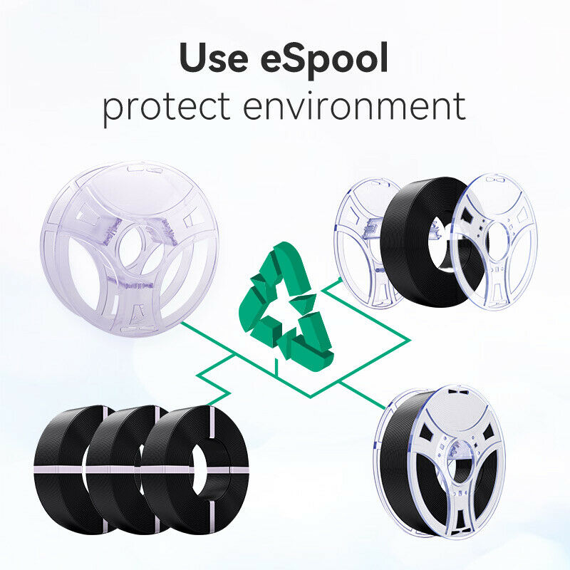 eSUN PLA+  | eSUN PETG | eSUN PLA Matte ReFilament 1KG 1.75mm for 3D Printer With NO Spool Filament