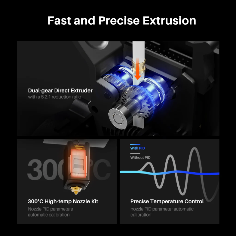 ELEGOO Neptune 4 Plus | Neptune 4 Max