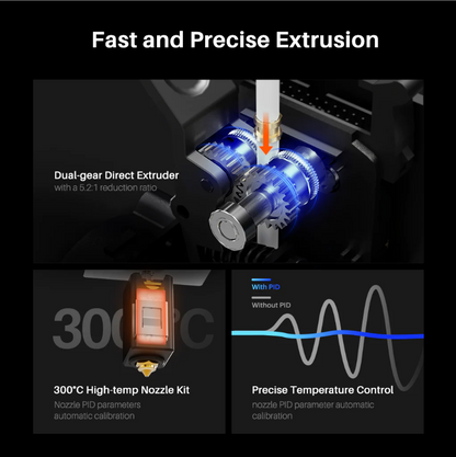 ELEGOO Neptune 4 Plus | Neptune 4 Max