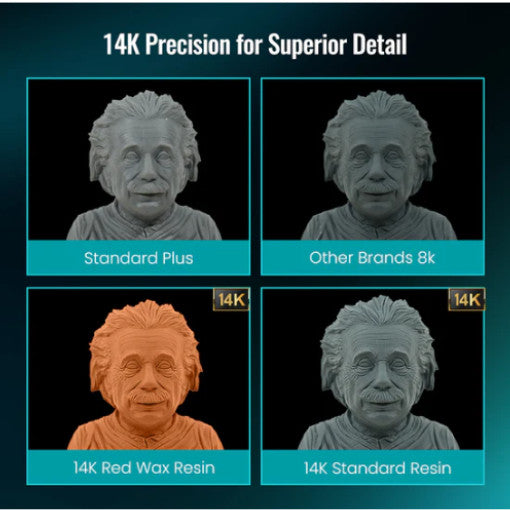 Sunlu 14K Standard Resin